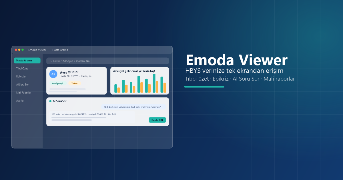 Emoda Viewer — HIS Data Viewer and AI Platform