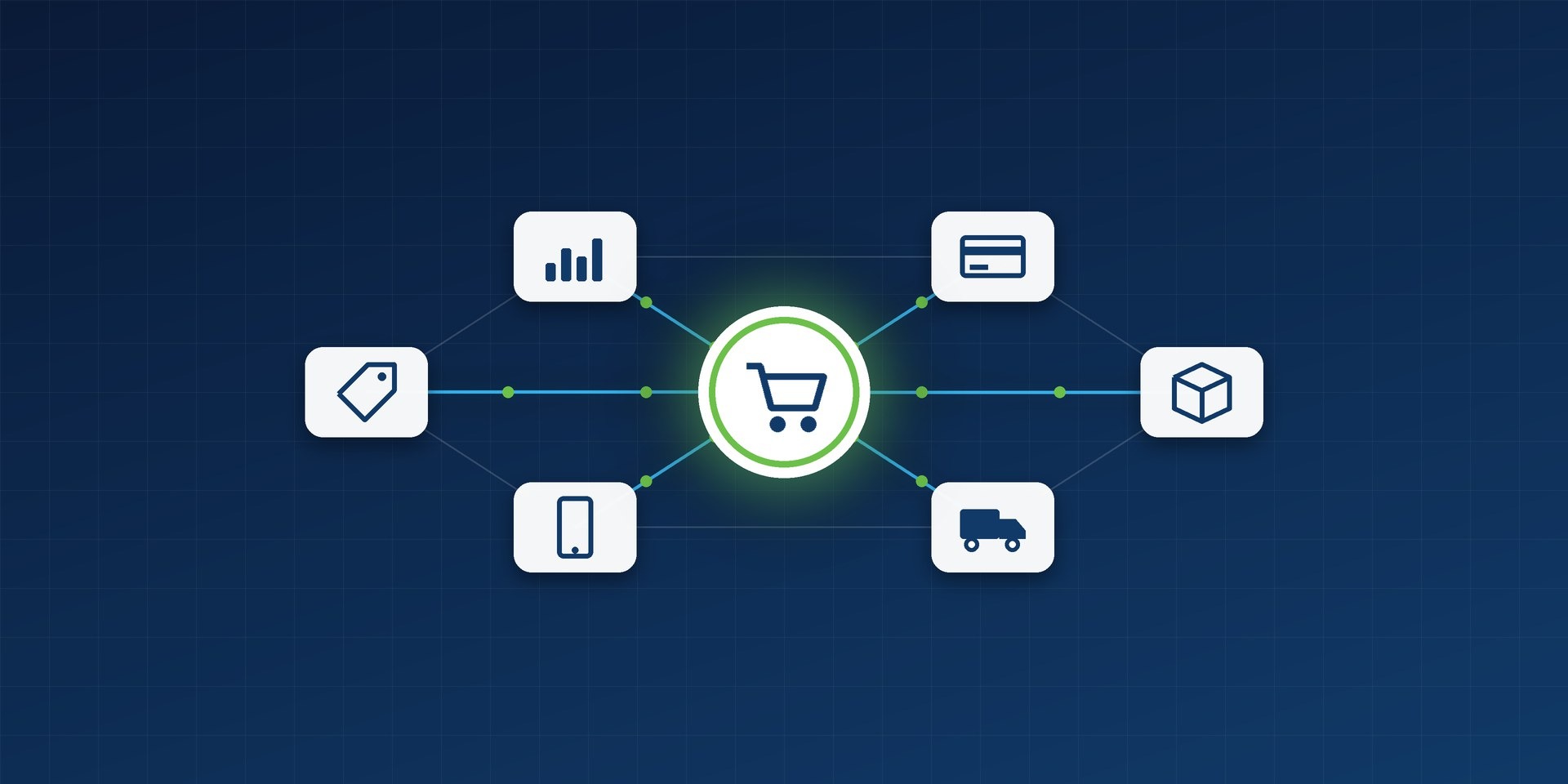 E-Commerce Solutions