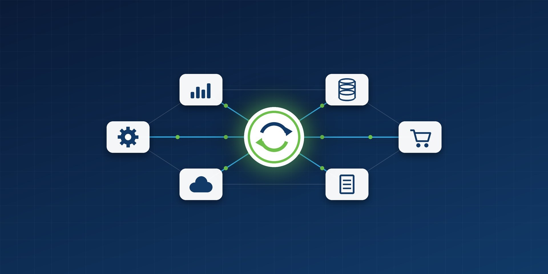 Integration Solutions